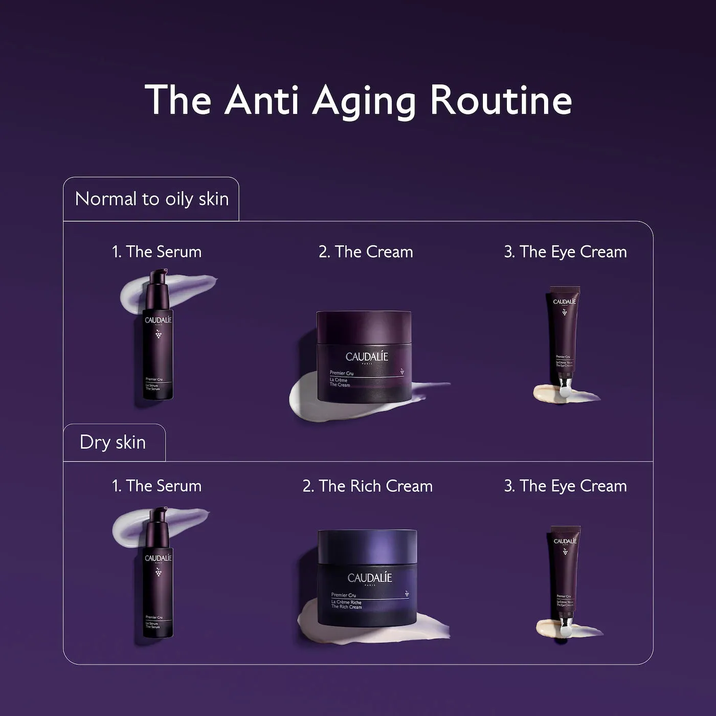 Caudalie  Premier Cru Anti-Aging Eye Cream for Fine Lines and Wrinkles 15ml