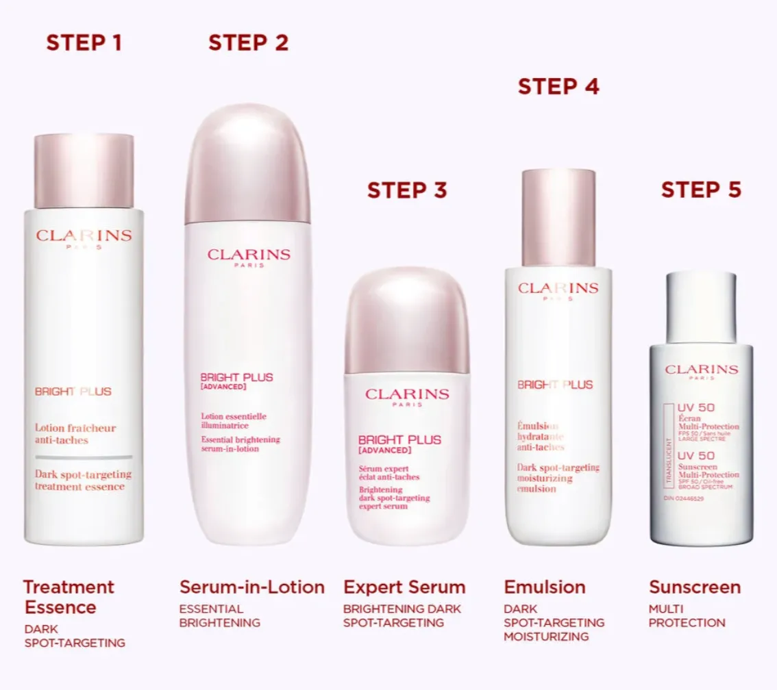 Clarins Bright Plus [Advanced] Serum-in-Lotion 150ml NIB