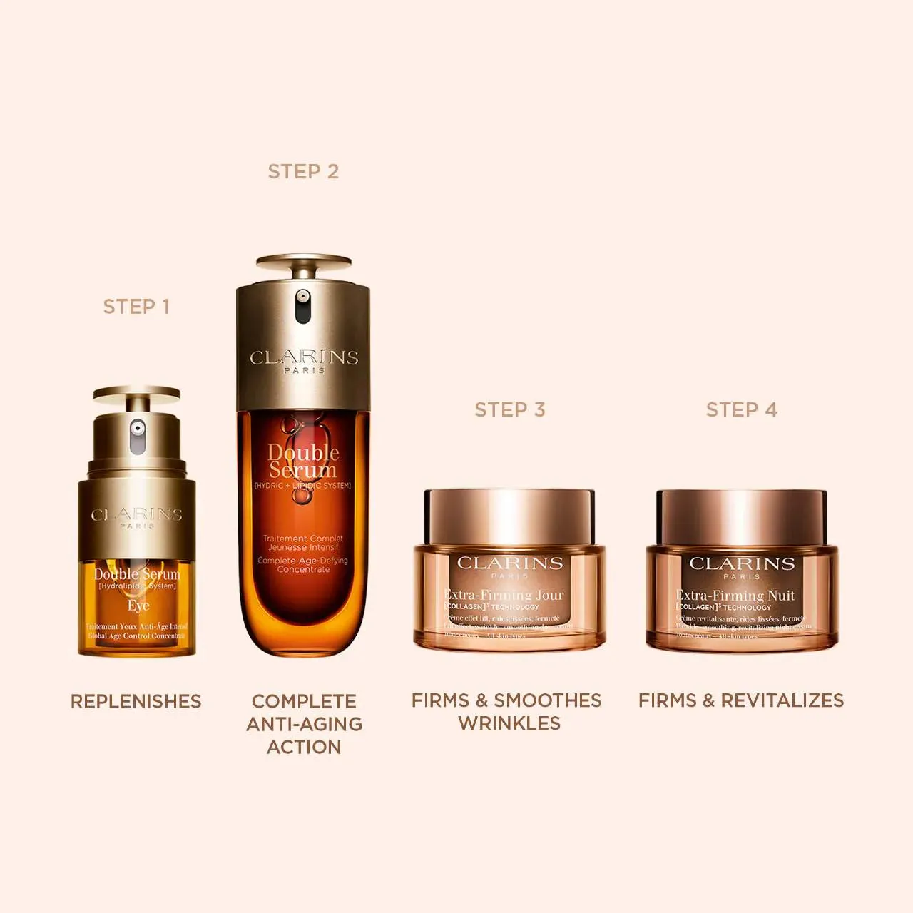 Clarins  Extra-Firming Day - All Skin Types 50ml NIB