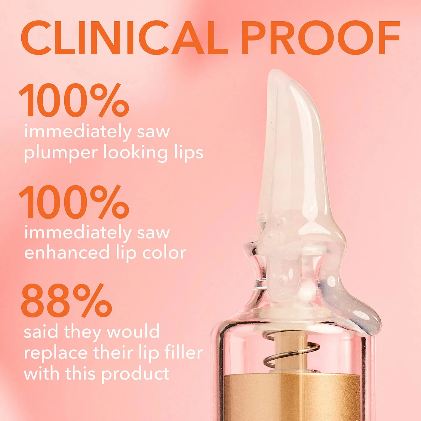 Dr. Dennis Gross Skincare  DermInfusions Plump   Repair Lip Treatment 10ml NIB