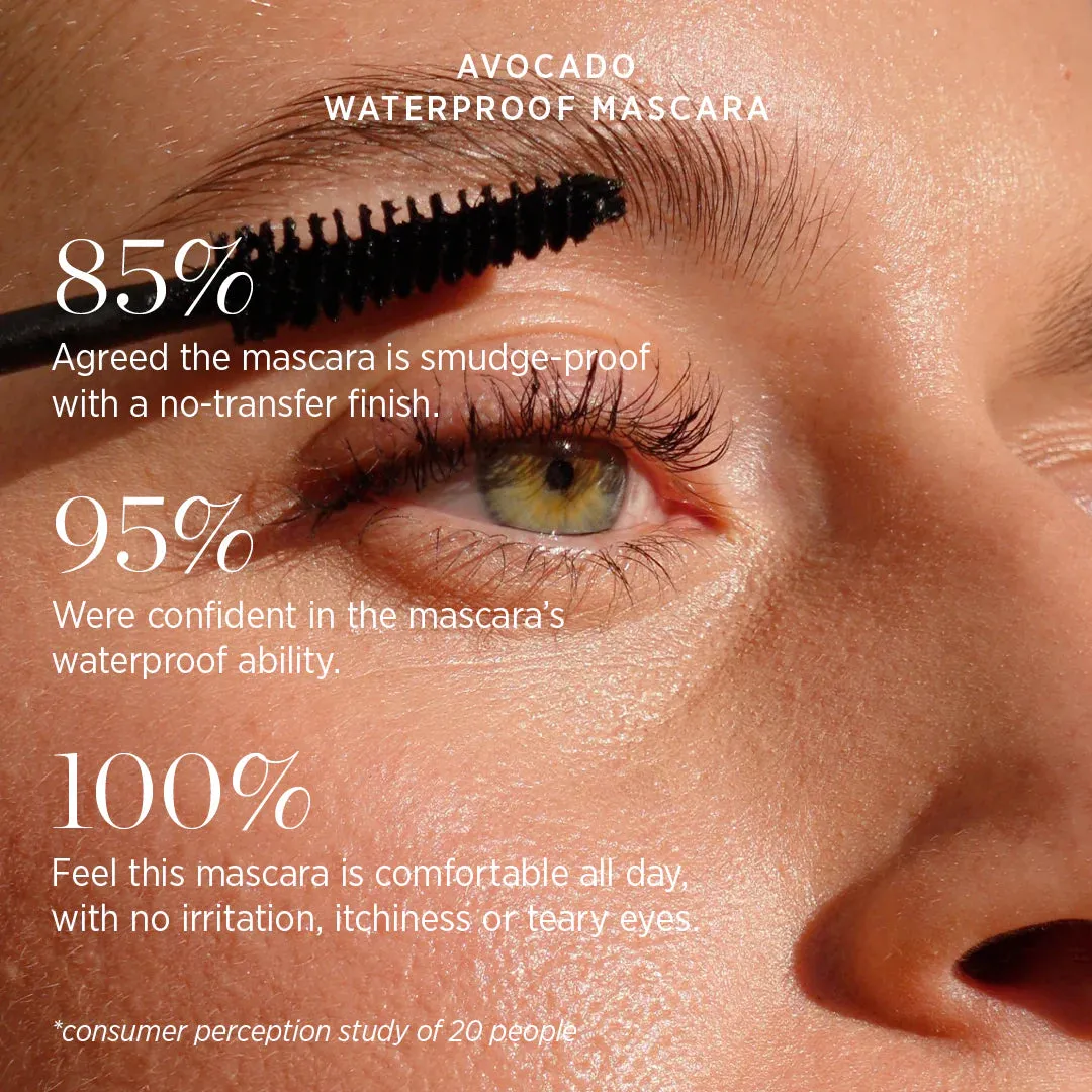 Ere Perez Avocado Waterproof Mascara NIB