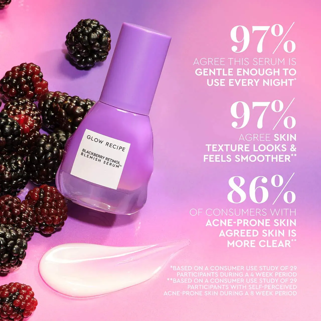 Glow Recipe  Blackberry Retinol Blemish Serum NIB 30ml
