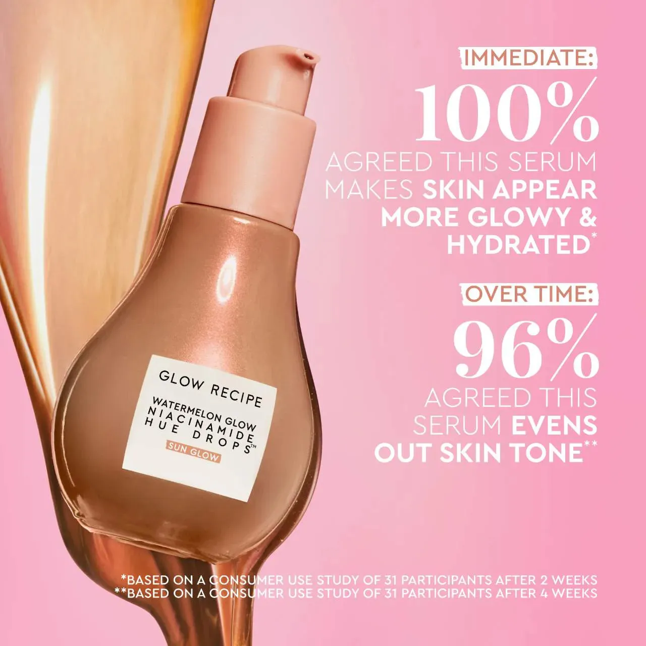 Glow Recipe  Watermelon Glow Niacinamide Hue Drops Serum - Sun Glow  40ml NIB