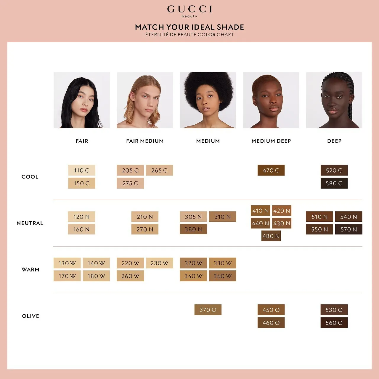 Gucci 24 Hour Full Coverage Luminous Matte Finish Foundation - Many Shades NIB
