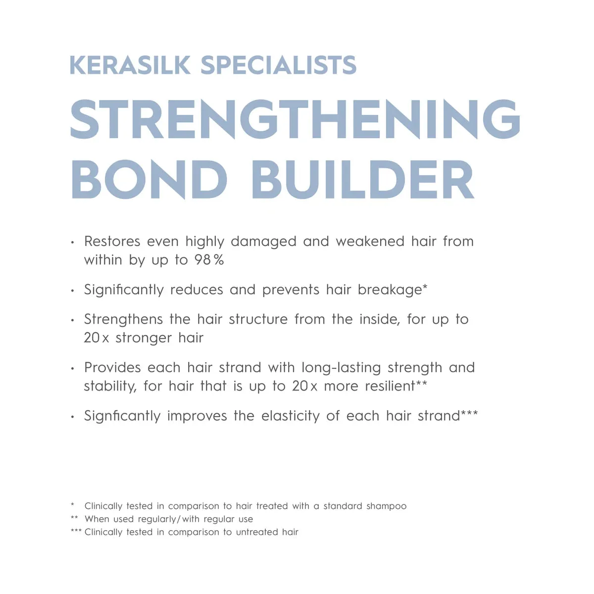 KERASILK Strengthening Bond Builder 90ml NIB