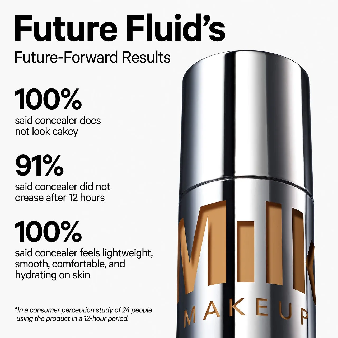 MILK MAKEUP Future Fluid All Over Medium Coverage Hydrating Concealer (several shades) NIB