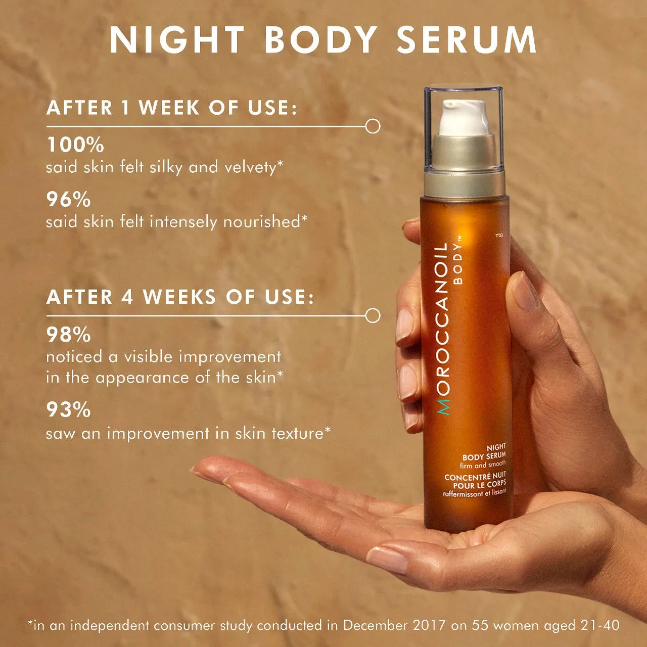 Moroccanoil  Night Body Serum 100ml NIB