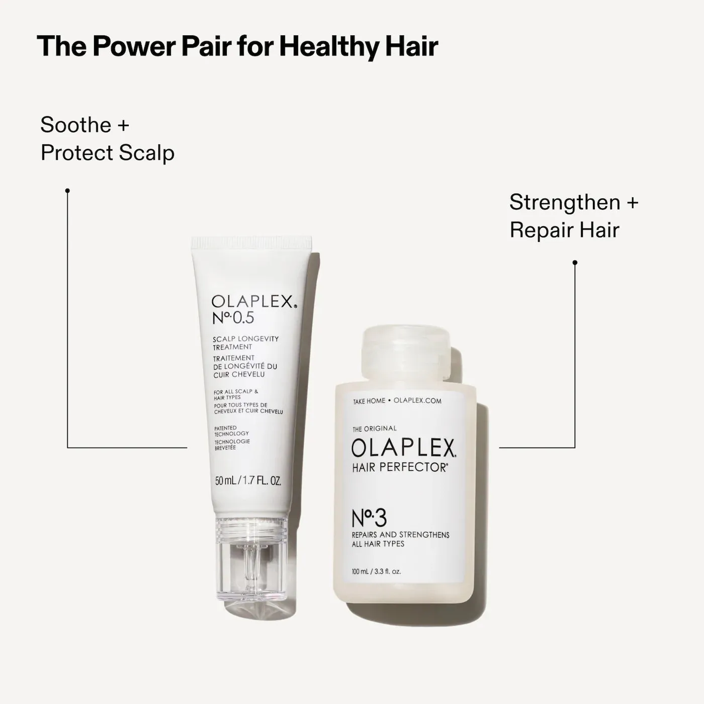 Olaplex  N.0.5 Scalp Hydrating and Anti-aging Scalp Serum Treatment 50ml
