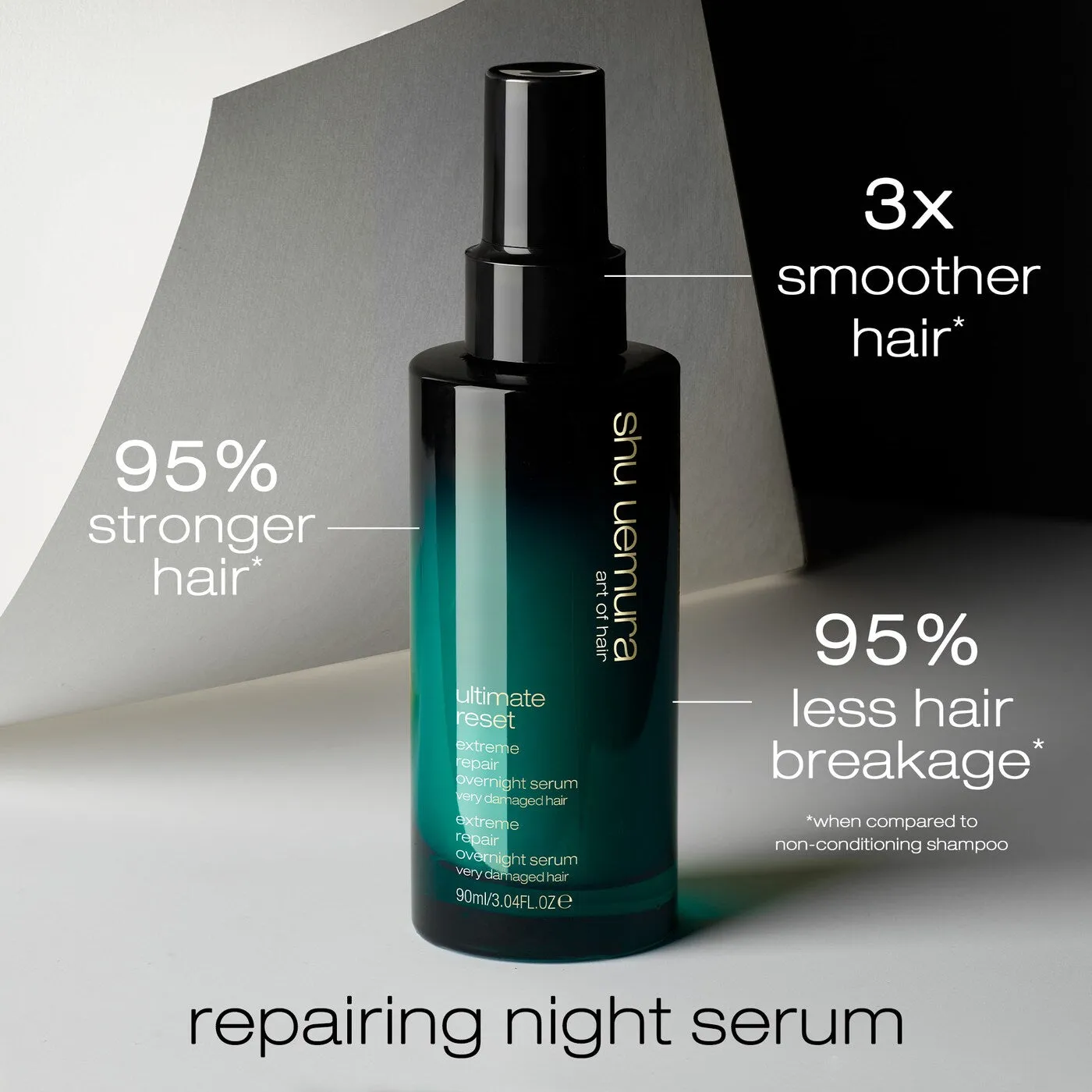 shu uemura  Ultimate Reset Repairing Night Serum for Damaged Hair 90ml NWOB