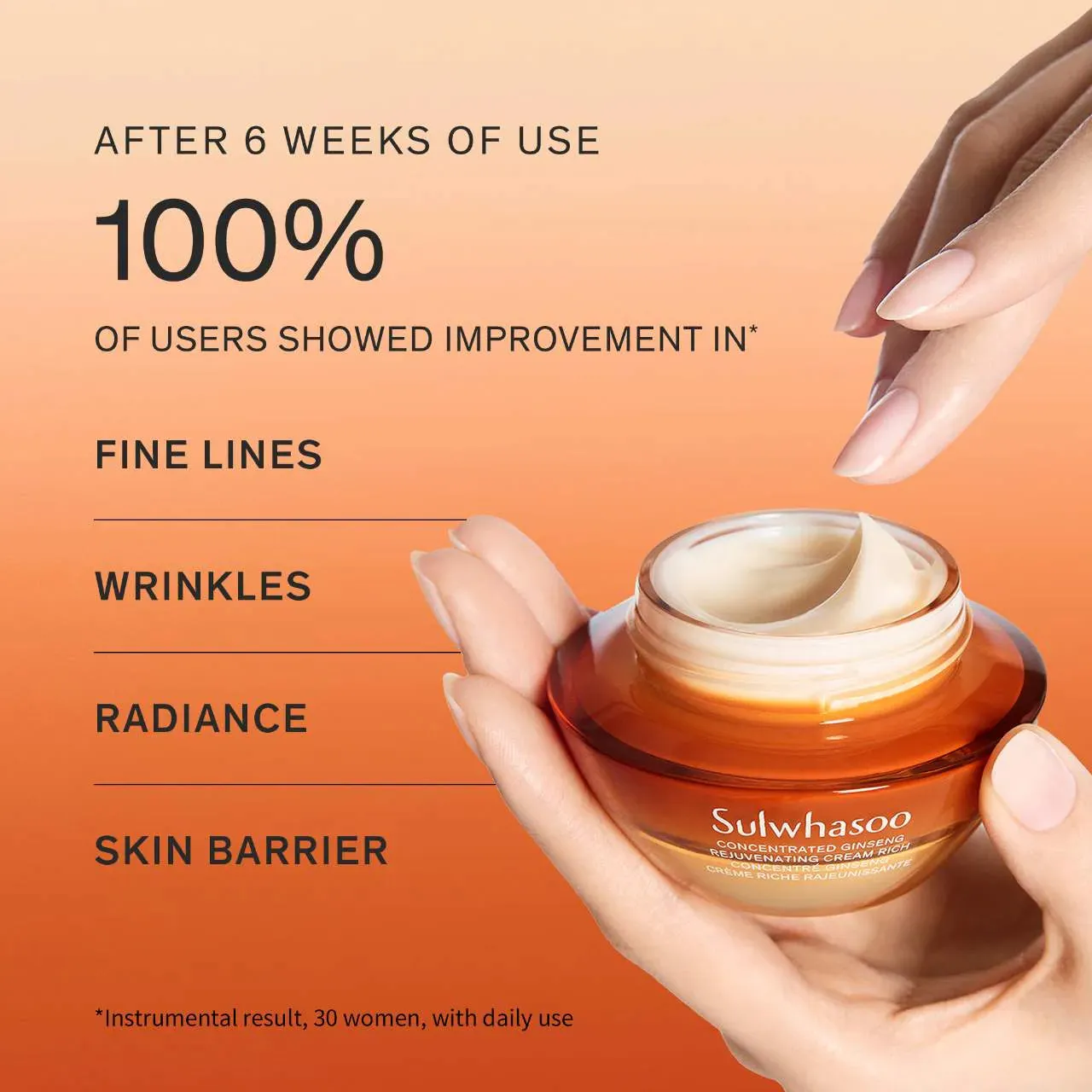 Sulwhasoo  Concentrated Ginseng Rejuvenating Cream for Anti-Aging 50ml NIB
